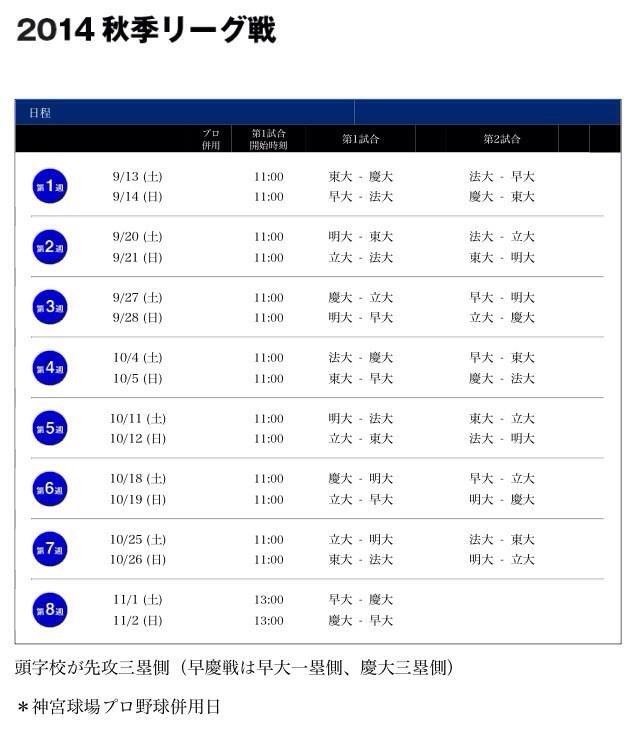 http://www.meiji-parents.jp/wp-content/uploads/rengou/2014/08/06/image001.jpg